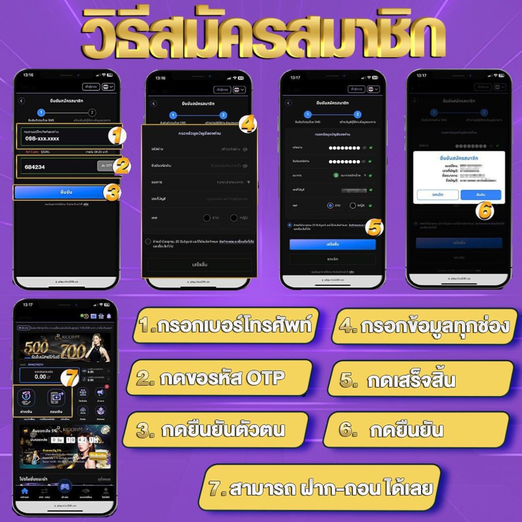 รูปขั้นตอนการสมัคร